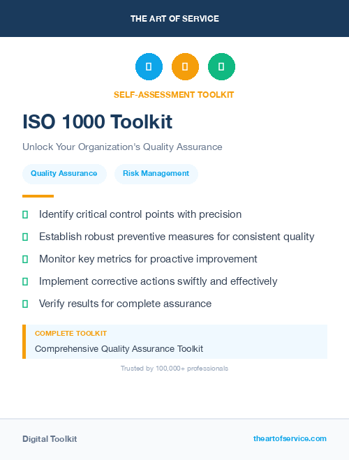ISO 1000 Toolkit