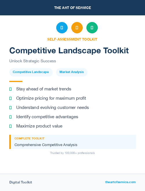 Competitive Landscape Toolkit