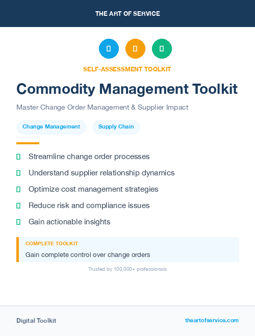 Commodity Management Toolkit