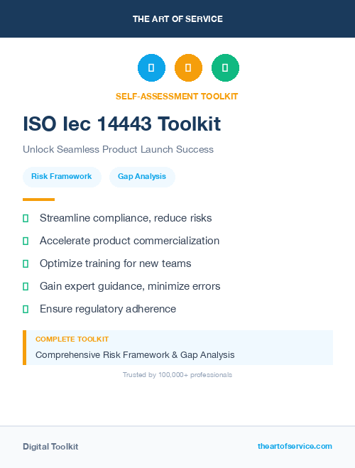 ISO Iec 14443 Toolkit