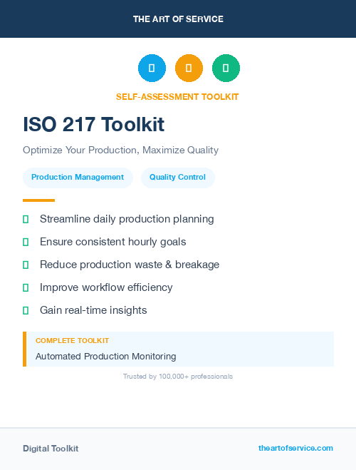 ISO 217 Toolkit