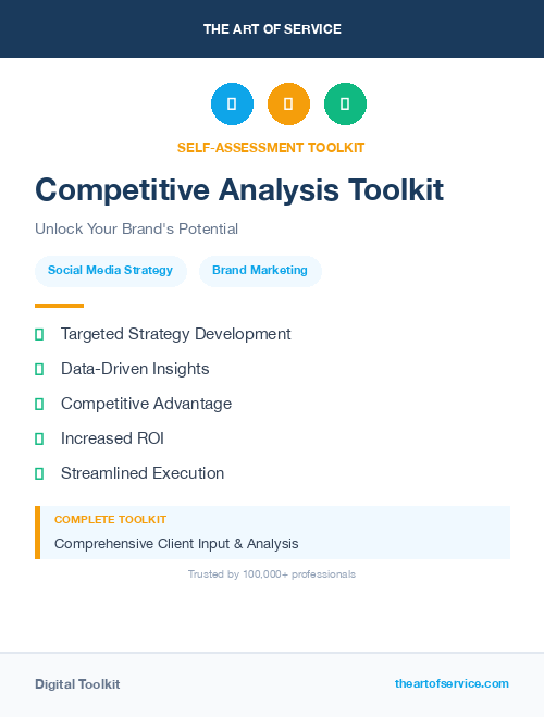 Competitive Analysis Toolkit