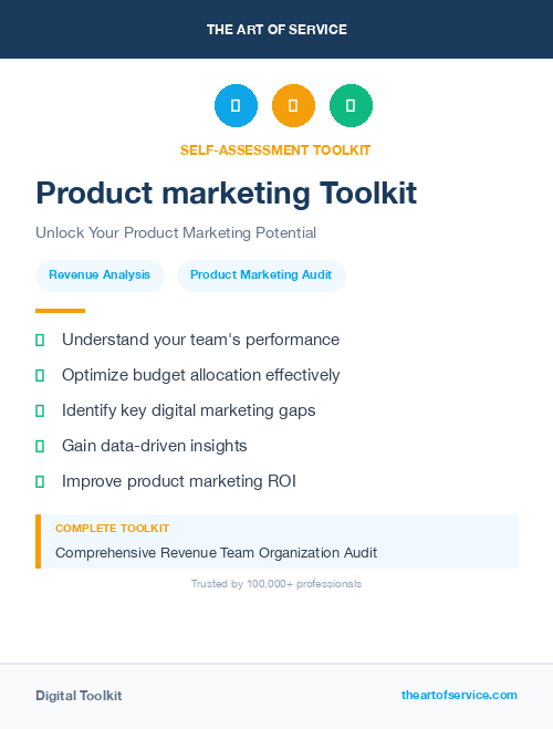 Product marketing Toolkit