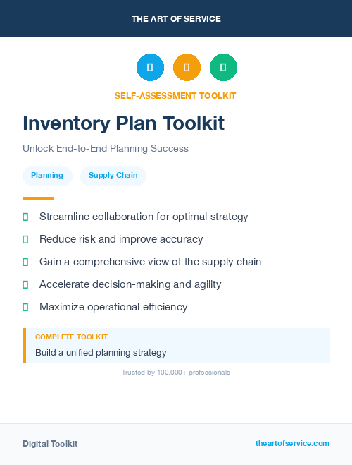 Inventory Plan Toolkit