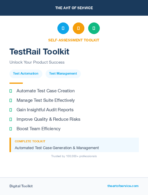 TestRail Toolkit