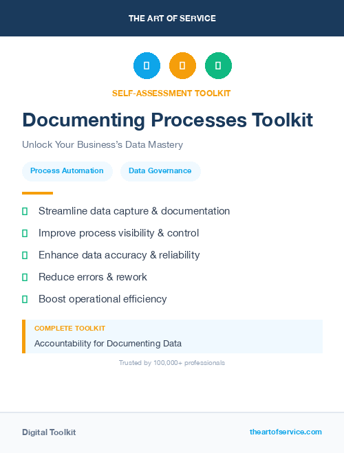 Documenting Processes Toolkit