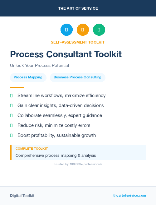 Process Consultant Toolkit