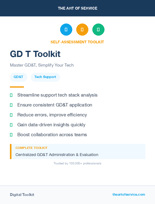 GD T Toolkit