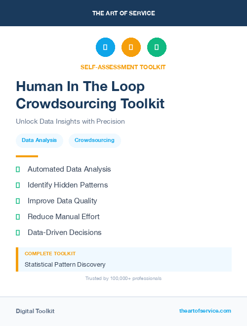 Human In The Loop Crowdsourcing Toolkit