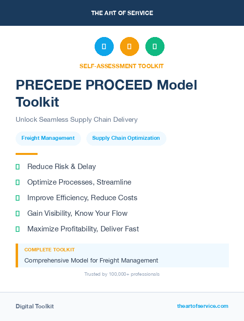 PRECEDE PROCEED Model Toolkit
