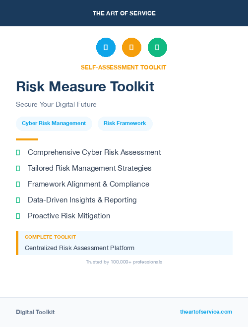 Risk Measure Toolkit