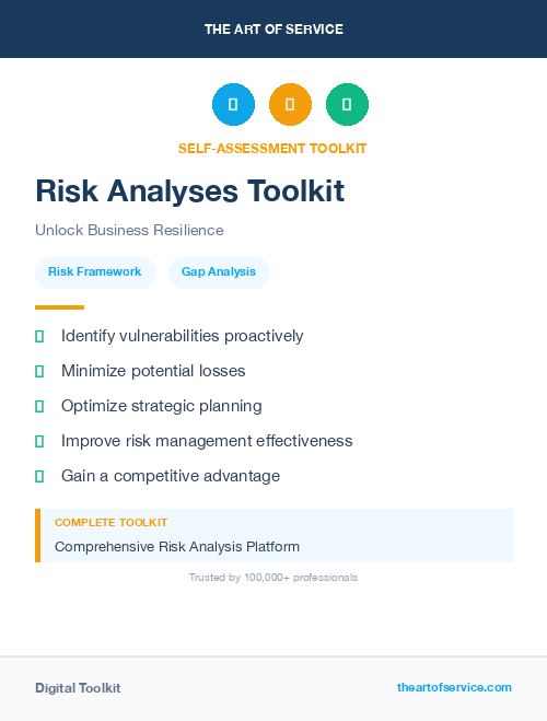 Risk Analyses Toolkit