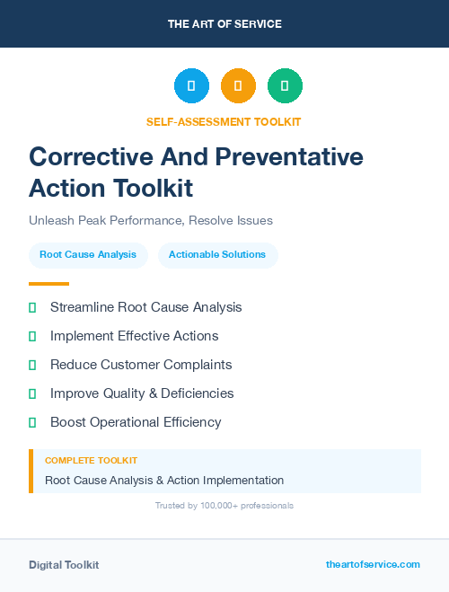 Corrective And Preventative Action Toolkit