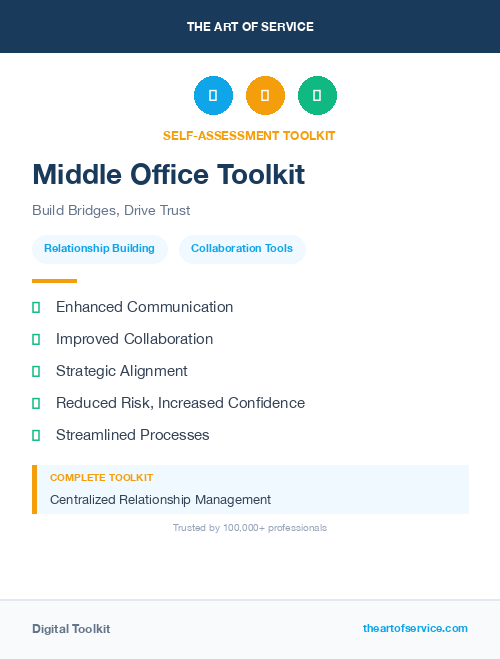 Middle Office Toolkit