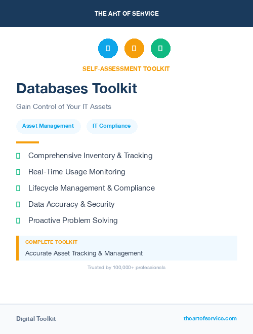 Databases Toolkit