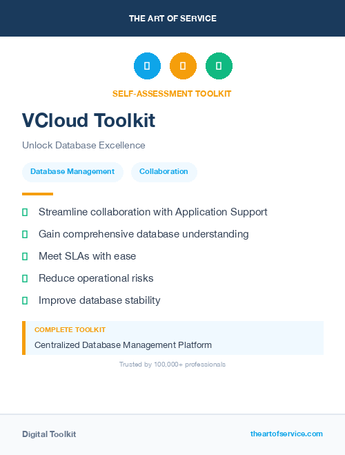 VCloud Toolkit