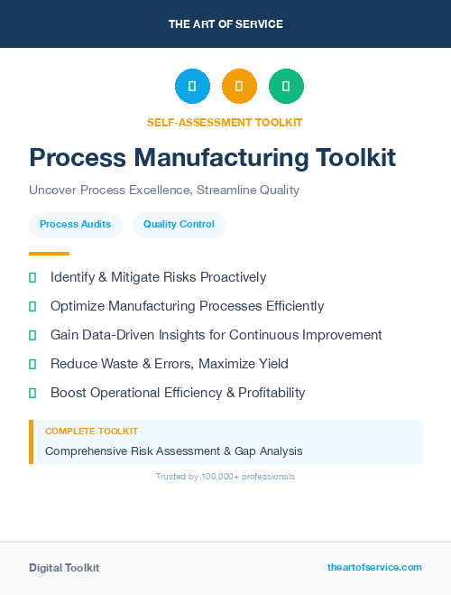 Process Manufacturing Toolkit