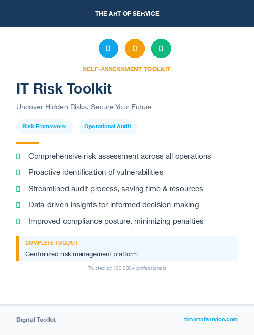 IT Risk Toolkit