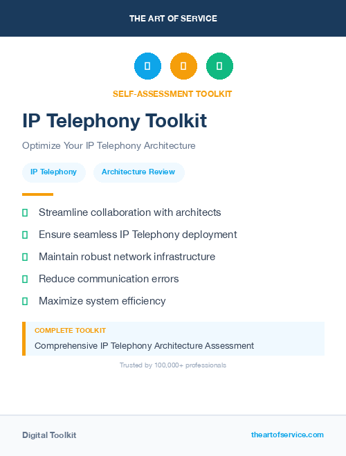 IP Telephony Toolkit
