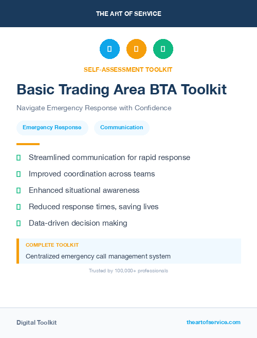 Basic Trading Area BTA Toolkit