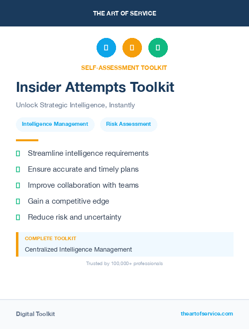 Insider Attempts Toolkit
