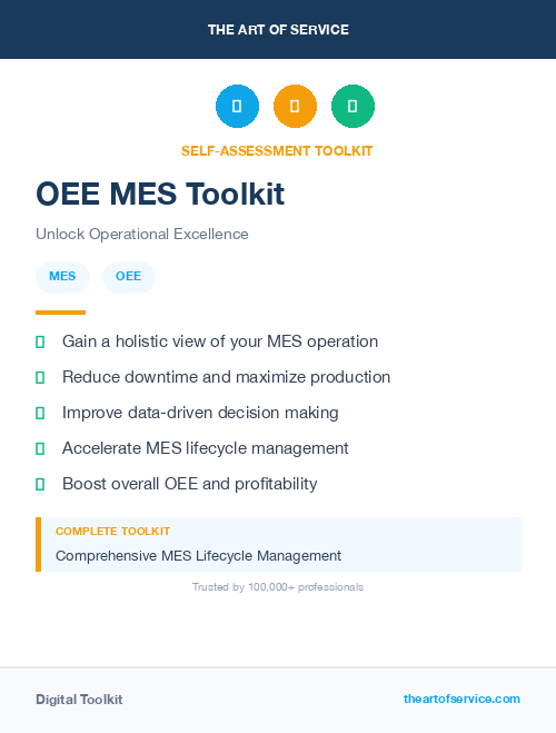 OEE MES Toolkit