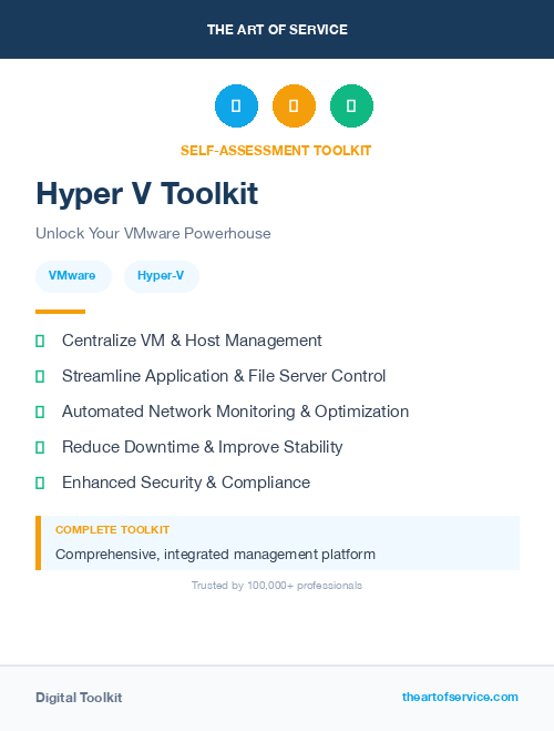 Hyper V Toolkit