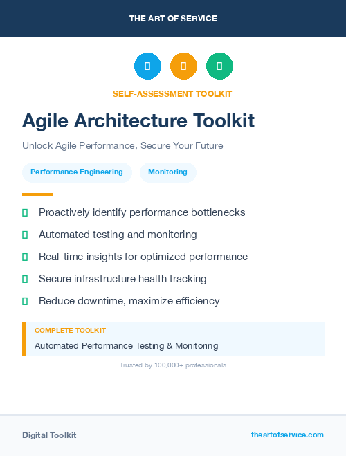 Agile Architecture Toolkit