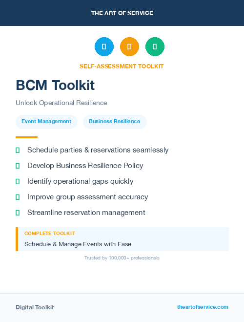 BCM Toolkit