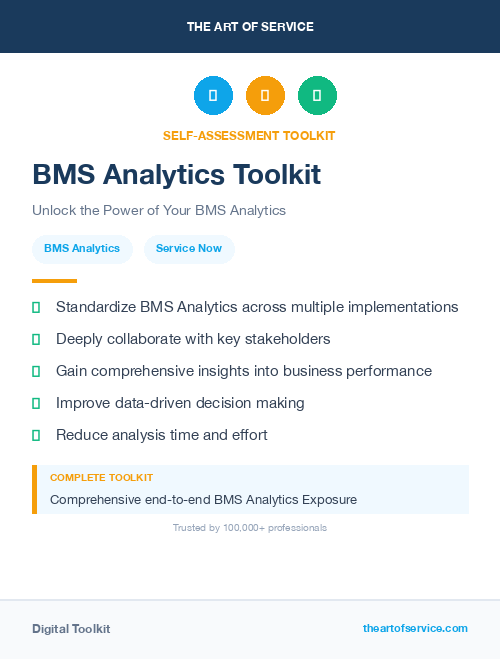 BMS Analytics Toolkit