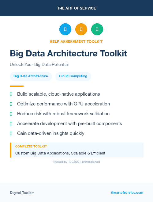 Big Data Architecture Toolkit
