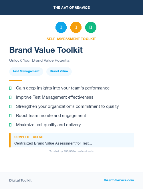 Brand Value Toolkit