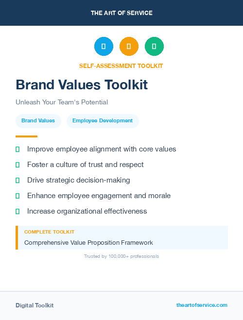 Brand Values Toolkit