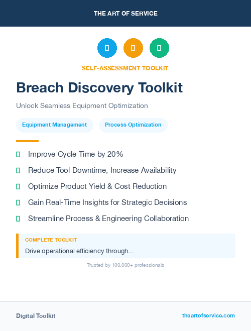 Breach Discovery Toolkit