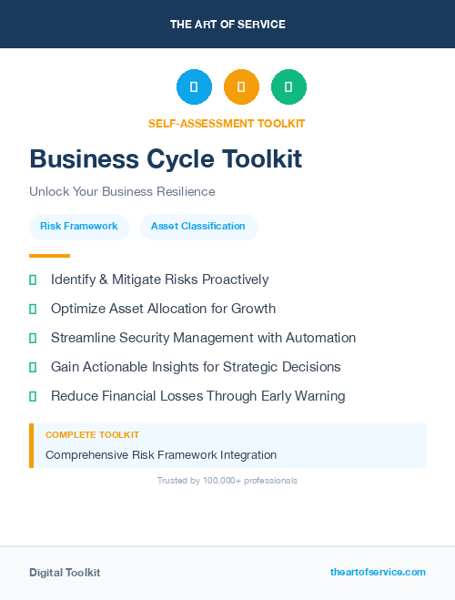 Business Cycle Toolkit