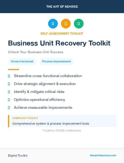 Business Unit Recovery Toolkit