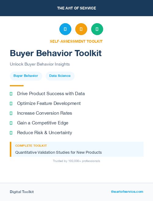 Buyer Behavior Toolkit