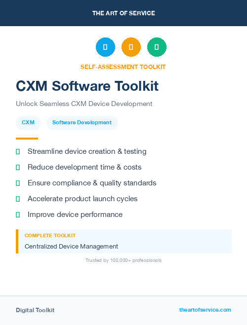 CXM Software Toolkit