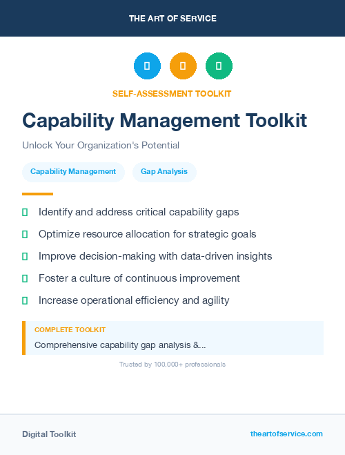 Capability Management Toolkit