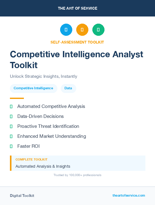 Competitive Intelligence Analyst Toolkit