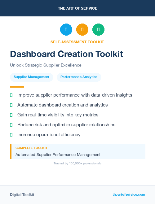 Dashboard Creation Toolkit