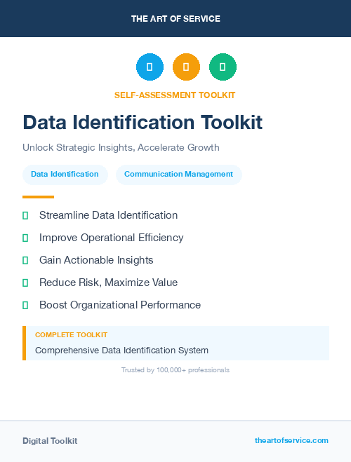 Data Identification Toolkit