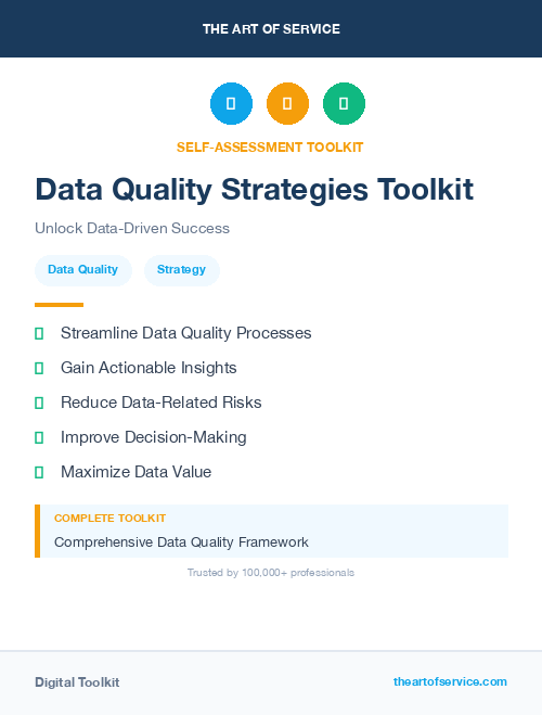 Data Quality Strategies Toolkit