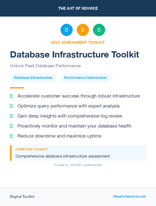 Database Infrastructure Toolkit