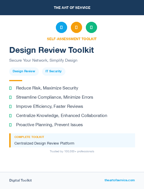 Design Review Toolkit
