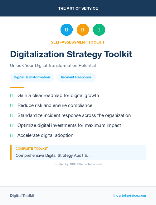 Digitalization Strategy Toolkit