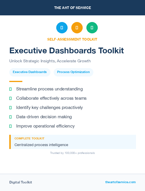 Executive Dashboards Toolkit
