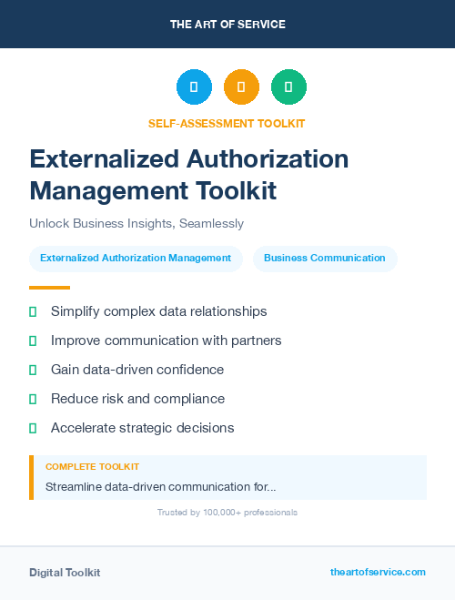 Externalized Authorization Management Toolkit