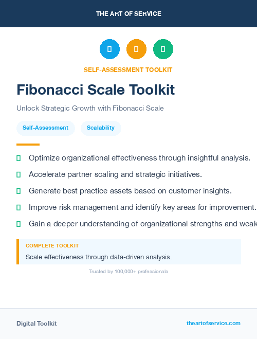 Fibonacci Scale Toolkit