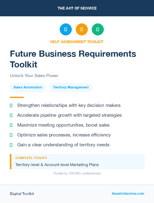 Future Business Requirements Toolkit